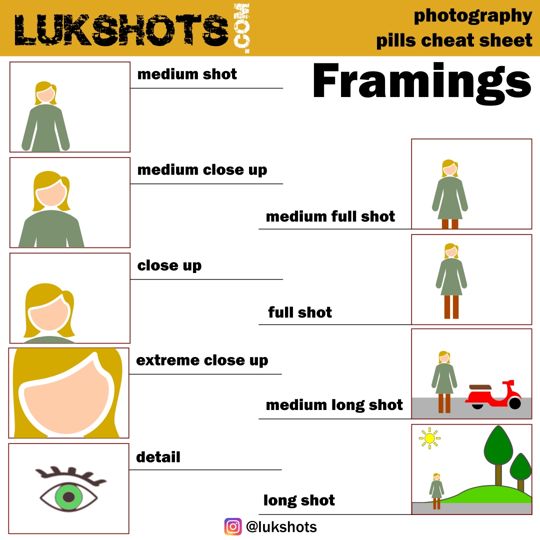 Photography pills – lukshots
